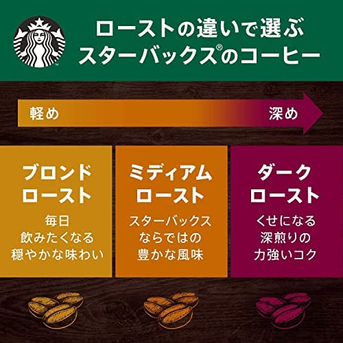 【秋季限定】日本原裝 星巴克 Starbucks 濾掛咖啡 咖啡粉 楓葉季 秋季限定 紅葉 沖泡飲品【小福部屋】 8