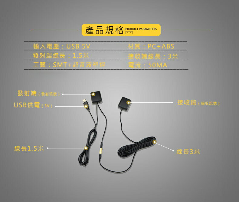 車用GPS感應式天線 GPS強波器信號放大器 GPS衛星增強器 增強衛星接收 高增益 GPS放大器 隔熱紙剋星 6