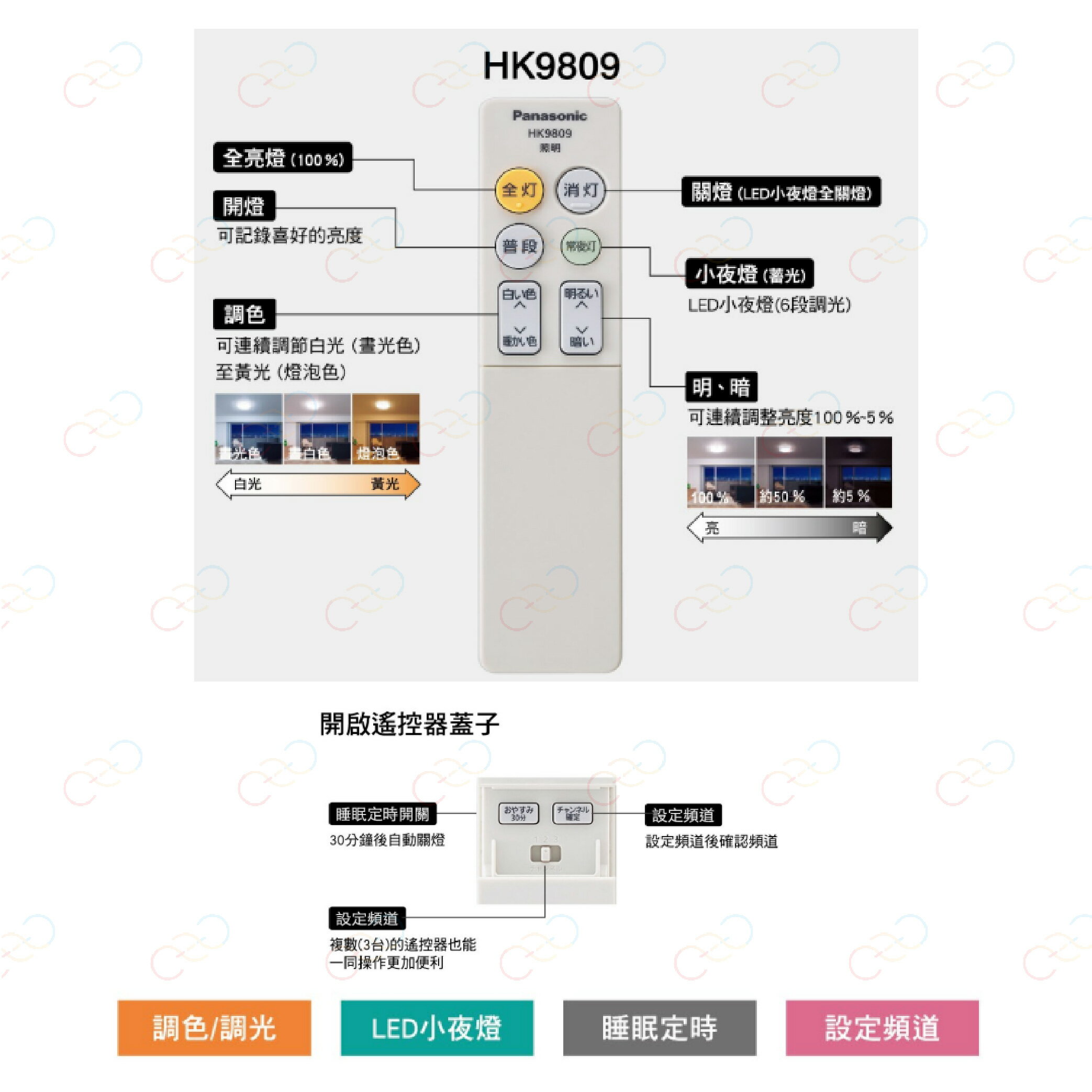 保固5年 Panasonic LED 吸頂燈 金彩 32.5W 國際牌 LGC31116A09 (A Light) 4