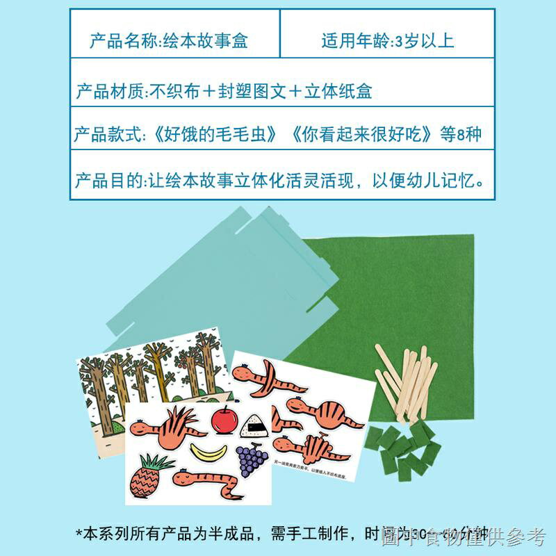 熱賣幼兒園diy繪本故事盒中大班語言區域材料好餓的毛毛蟲繪本教具 2