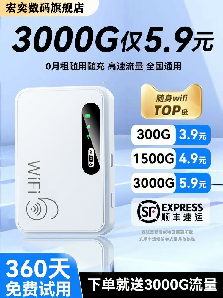 隨身wifi無線wifi2025新款移動wifi三網通全國通用便攜式wifi寬頻無限純流量上網卡車載家用充電wi-fl6路由器