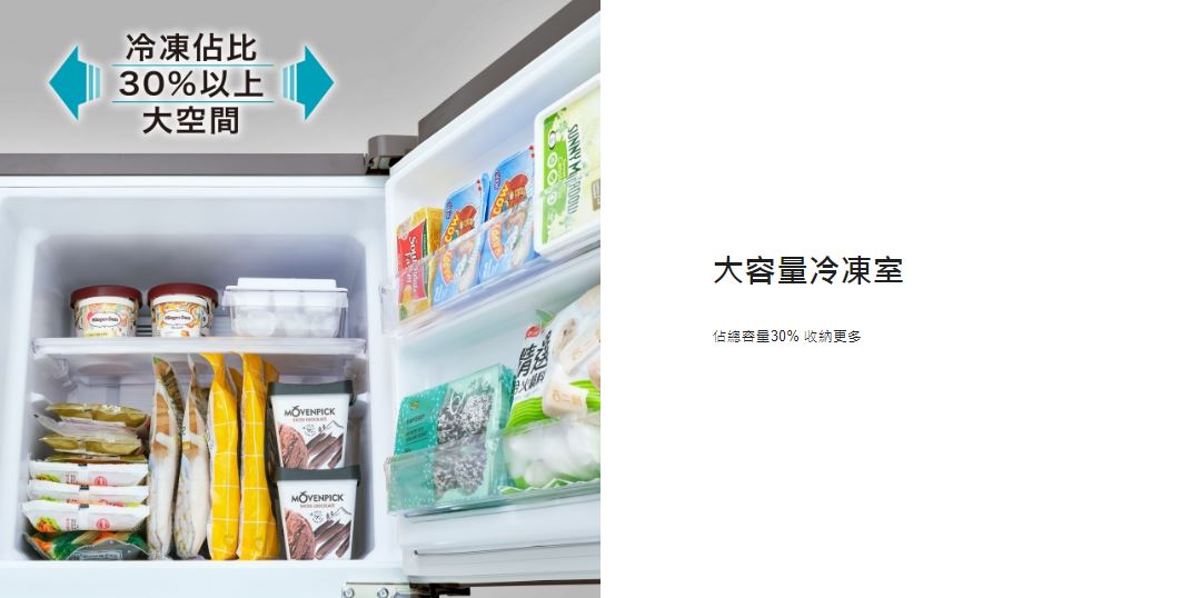 【Panasonic 國際牌】ECONAVI經典變頻系列 無邊框鋼板雙門電冰箱 NR-B171TV★僅竹苗地區安裝定位 4