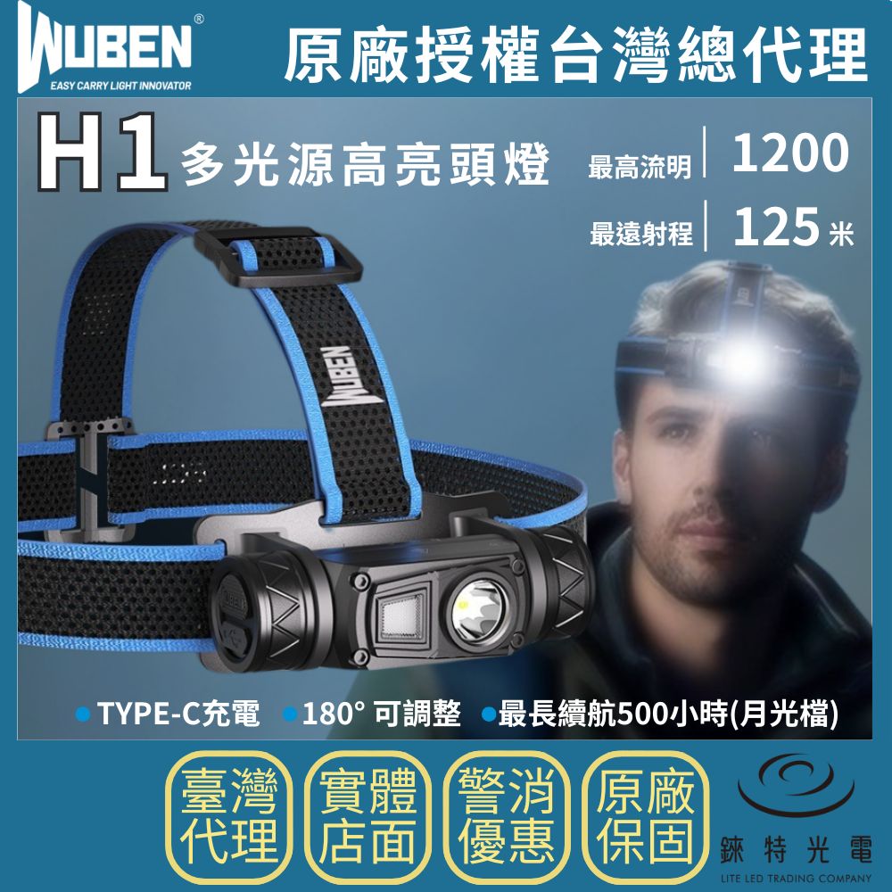 【錸特光電】WUBEN H1 高亮可充電頭燈 1200流明 125米 戰術頭盔燈 頭燈快拆底座 墨魚干 戶外 露營 釣魚