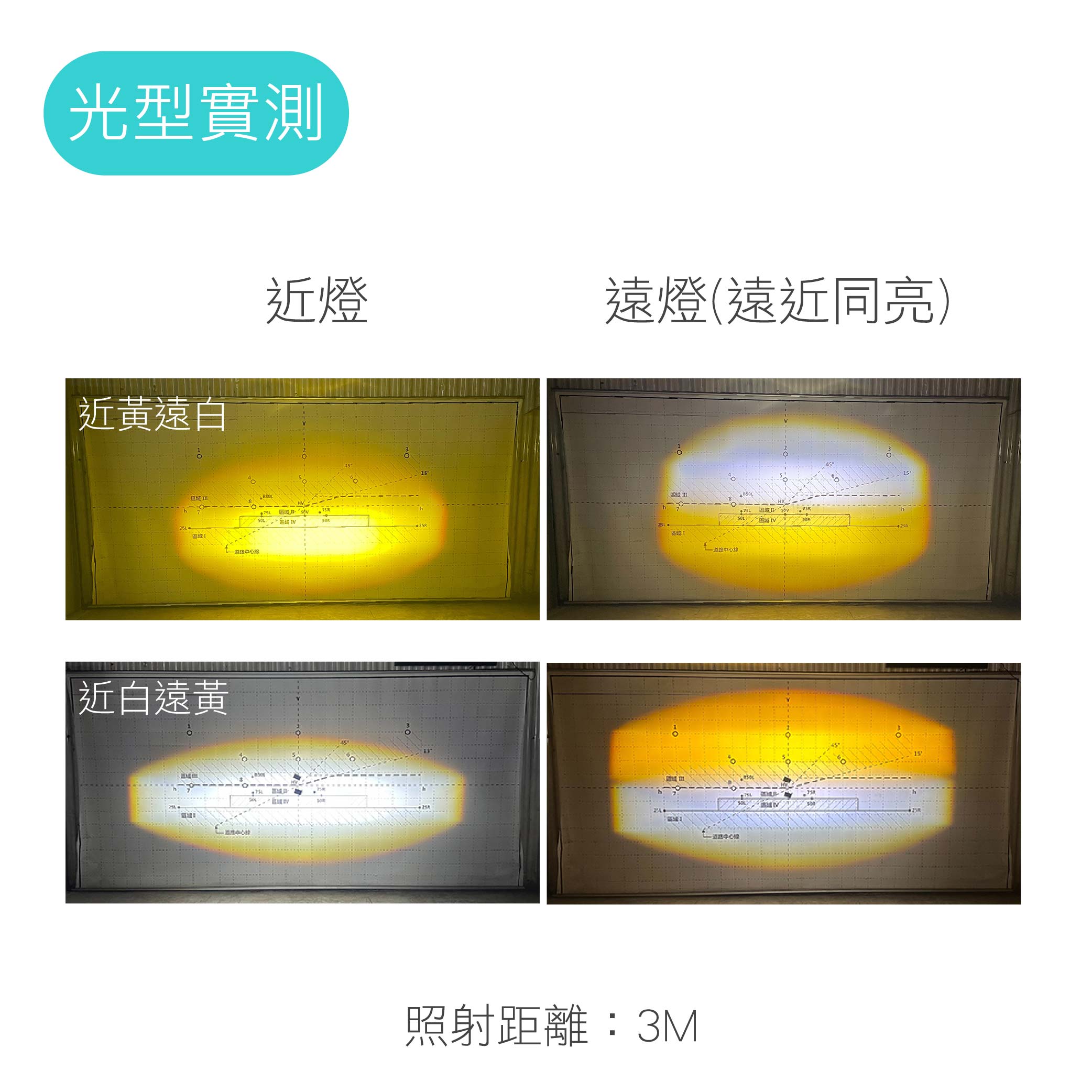 SLO【K9二代 LED魚眼大燈】風扇 遠近同亮 小魚眼 魚眼  H4機車大燈 直上 LED大燈 LED小魚眼 4