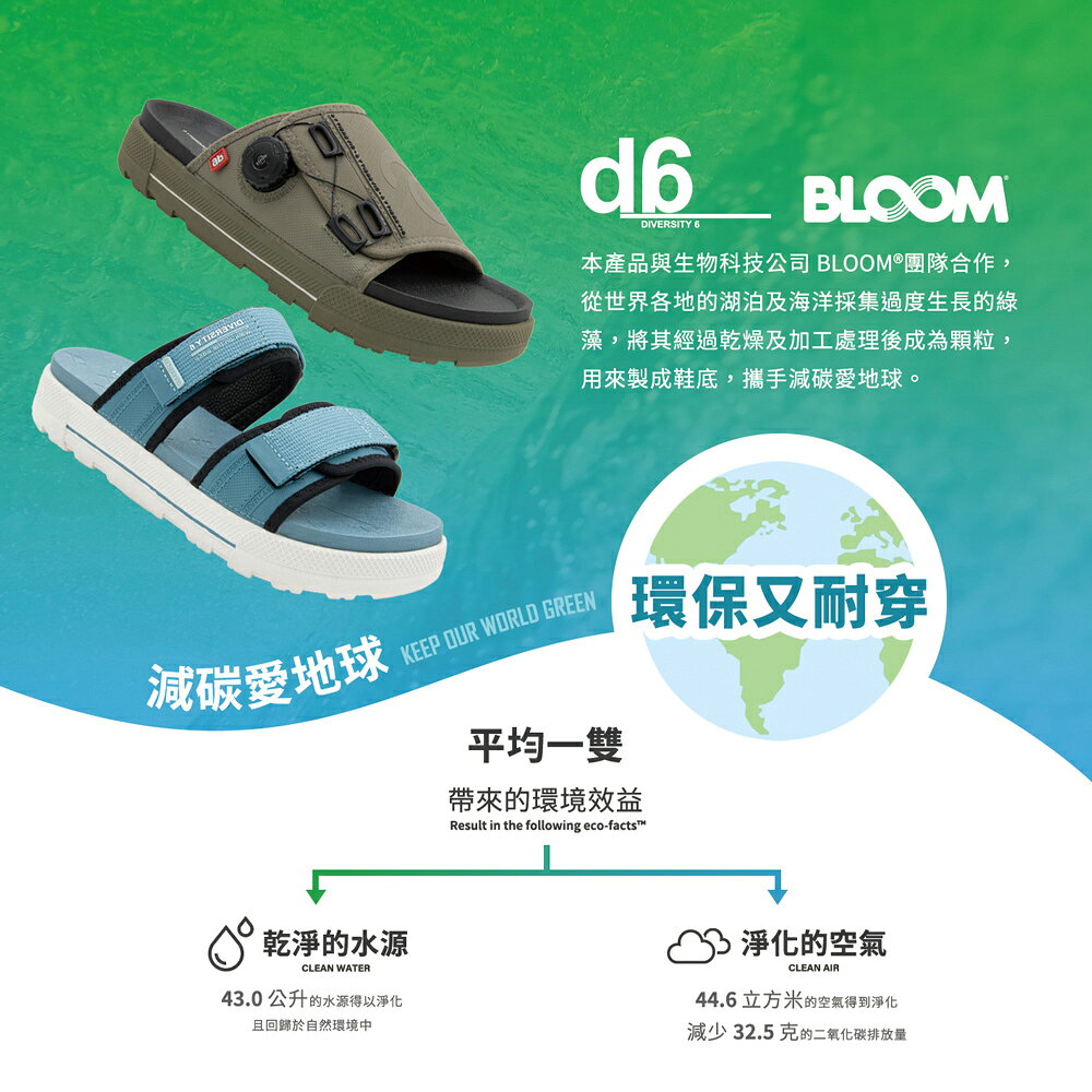 G.P(女)d6 GILGA潮流護趾涼拖鞋 女鞋-奶茶色 治裝激推 6