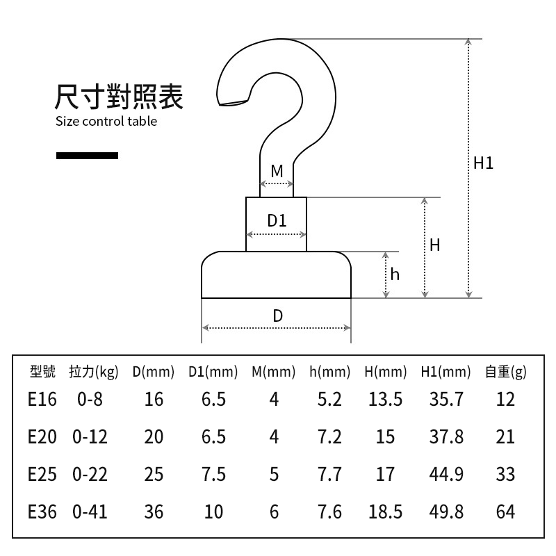 強力磁鐵掛勾 磁鐵掛勾 旋轉磁鐵掛勾 強力磁鐵 多功能掛勾 磁吸鉤 吸鐵掛勾 磁性掛勾 超強吸力彎勾 磁吸掛勾 6
