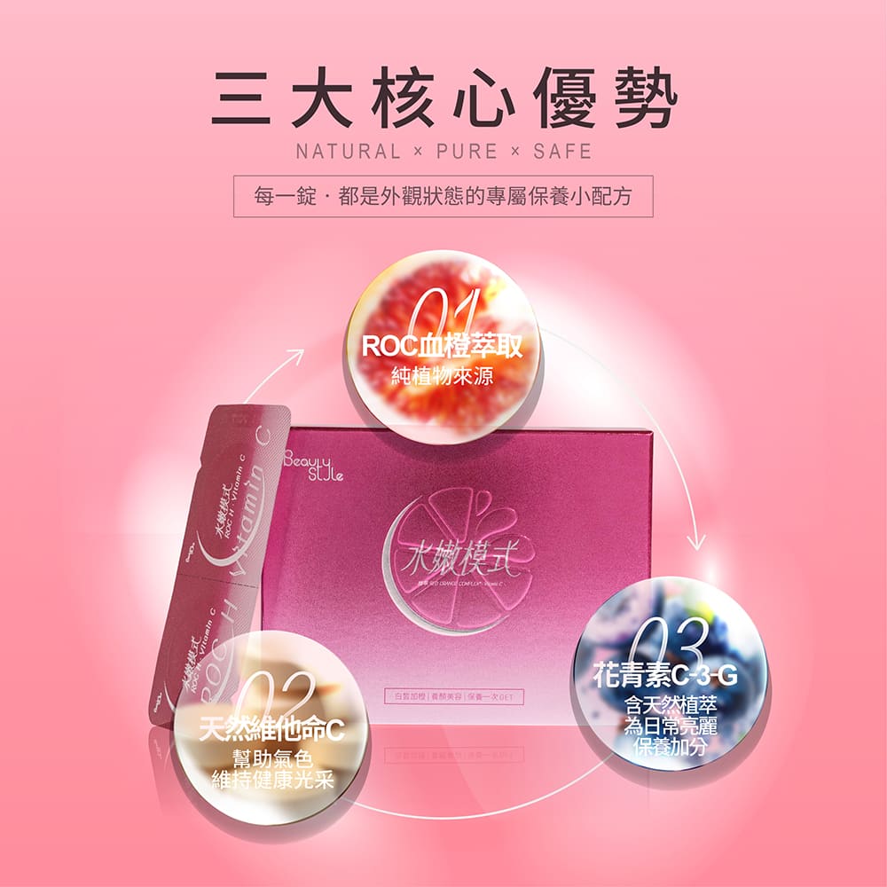 Beauty Style 水嫩模式 白皙加橙發泡錠 20錠／盒 2
