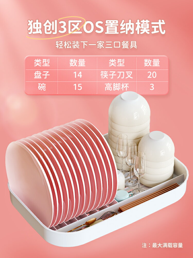 小豬碗筷收納盒碗盤收納架廚房瀝水架家用多功能小型放碗櫃收納櫃