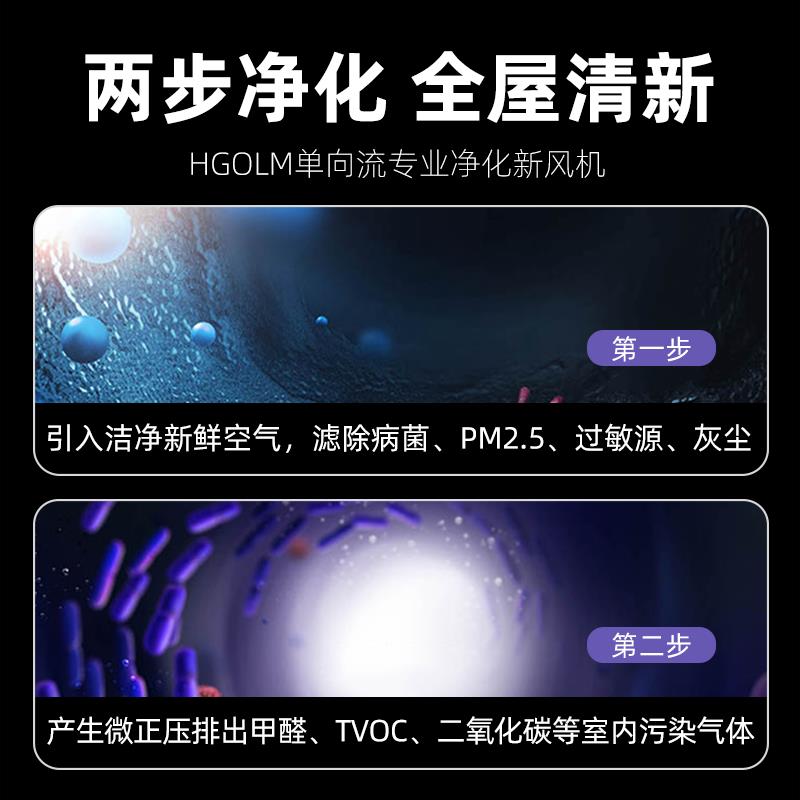 樂芒家用壁掛新風機系統除甲醛單向流室內窗式通風換氣靜音包安裝