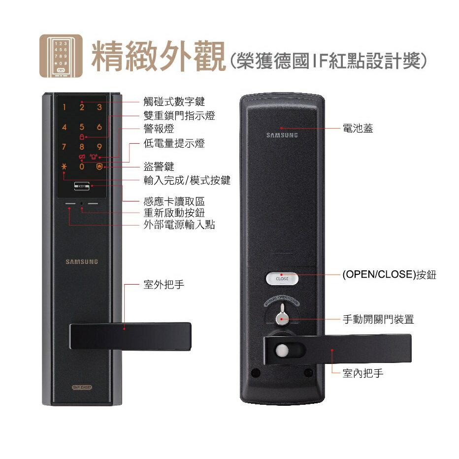 【鎖的世界】三星電子鎖SHP-DH537 密碼/感應卡/鑰匙三合一【台灣總代理公司貨】 2