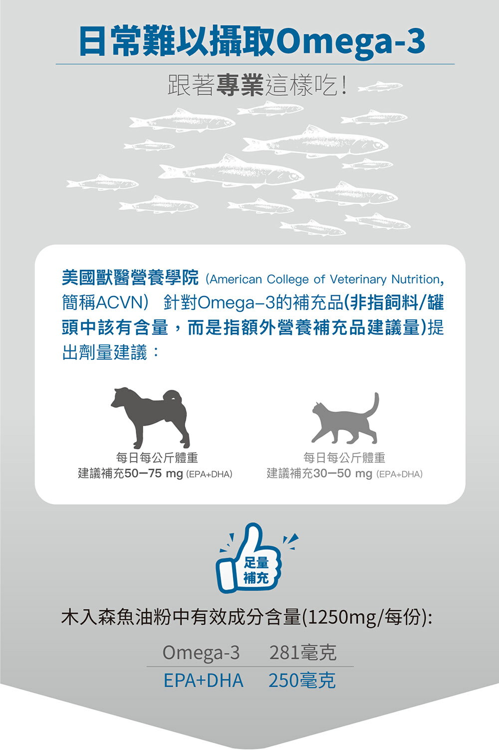 木入森 MRS【寵物魚油粉】15包/30包 Omega-3 優質營養補給適口性更高 餵食方便 專利雙層包覆技術 7