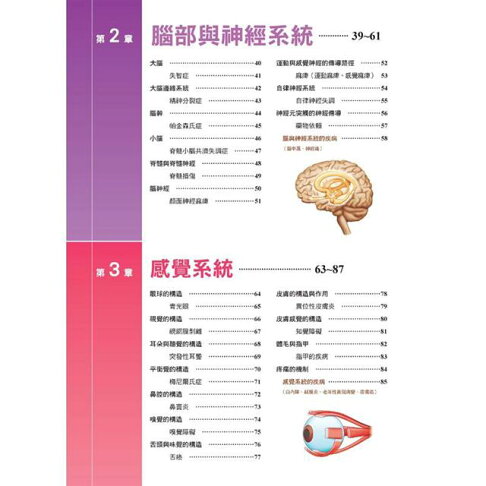 人體結構與疾病透視聖經:看不到的身體構造與疾病,3D立體完整呈現,比X光片真實(附日本授權3D立體動畫) 3