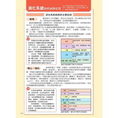 人體結構與疾病透視聖經:看不到的身體構造與疾病,3D立體完整呈現,比X光片真實(附日本授權3D立體動畫) 9