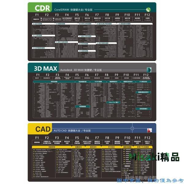超大超厚 桌墊 滑鼠墊超大號辦公wps word excel ppt ps ai cdr cad常用快捷鍵墊-Misaki精品