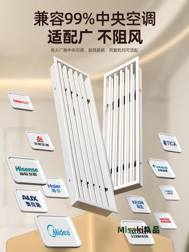 ABS中央空調出風口百葉窗格柵換氣排回通風口風管機檢修網罩定製-Misaki精品