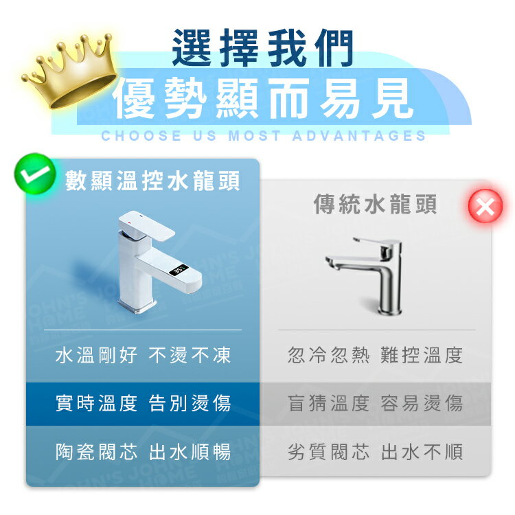 數顯溫控水龍頭 多規格 LED智能顯示屏 面盆水龍頭 廁所水龍頭 檯上水龍頭 冷熱水龍頭【ZU0105】《約翰家庭百貨 3