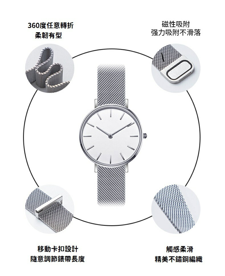 【米蘭尼斯】Garmin Venu 2 vivofit 1代 22mm 智能手錶 磁吸 不鏽鋼 金屬 錶帶 7