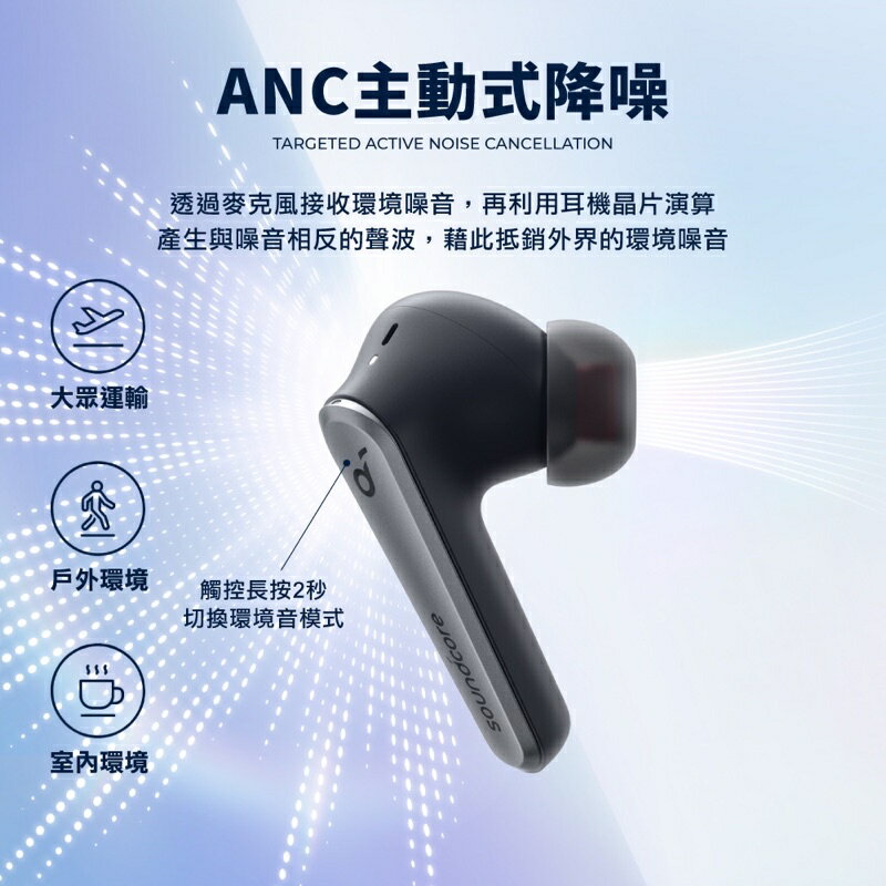 強強滾-Anker Soundcore Liberty Air 2 Pro 主動降噪真無線藍牙耳機