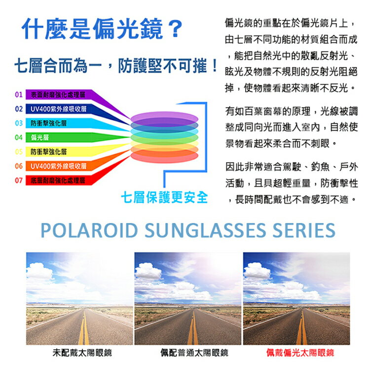 MIT台灣製-Polarize偏光太陽眼鏡(可套式) 經典藍框 太陽眼鏡 眼鏡族首選 防眩光反光 近視老花直接套上 抗UV 7