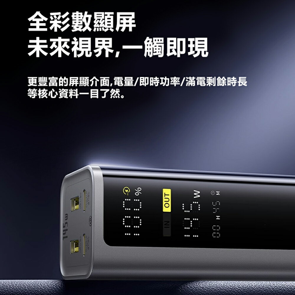 Baseus倍思 LQ EnerGeek GP12數顯快充行動電源20800mAh 77Wh 145W PPAP20E5 8
