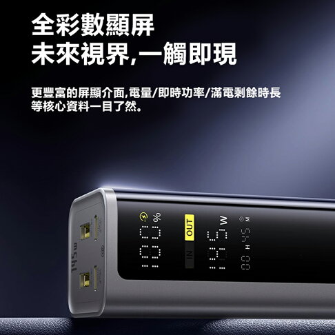 Baseus倍思 LQ EnerGeek GP12數顯快充行動電源20800mAh 77Wh 145W PPAP20E5 8
