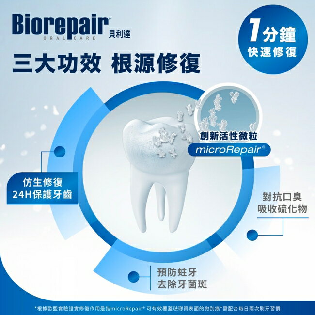 貝利達 抗敏感牙膏 75ml 3