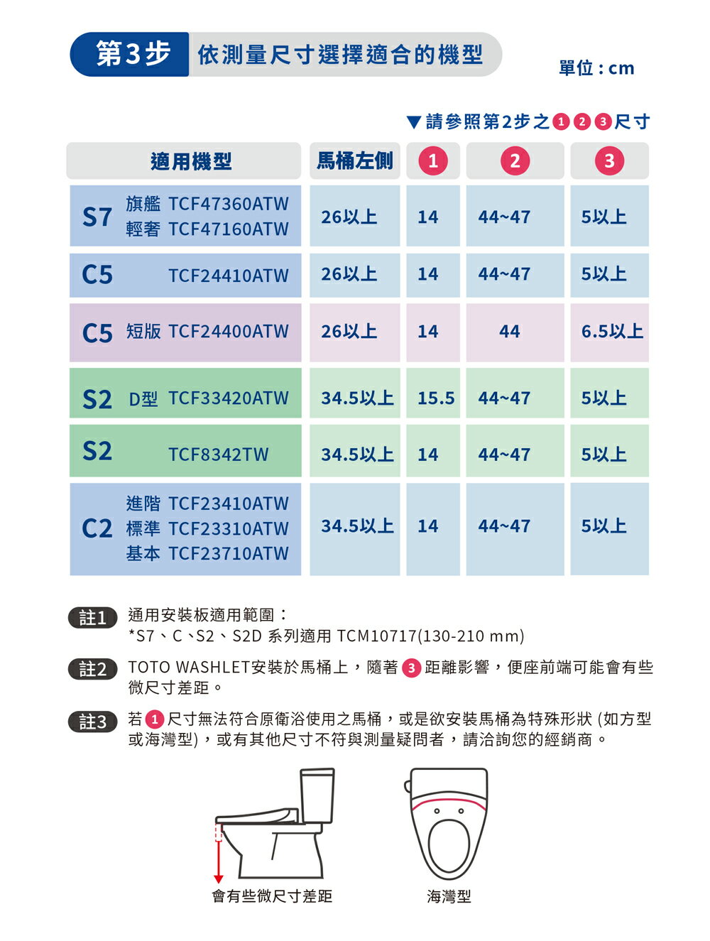 免運 TOTO 免治馬桶座 TCF47360GTW S7旗艦款 溫水洗淨便座  不含安裝【領券滿額再折千12/31止】 9