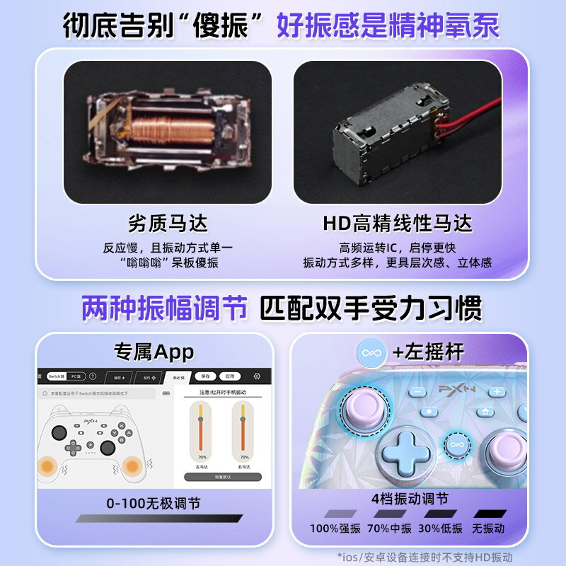 {保固一年 可打統編}PXN萊仕達P50S三代HD霍爾搖桿任天堂switchPro手柄女生粉色通用無線手機藍牙pc電腦版雙人成行ns游戲手柄 2
