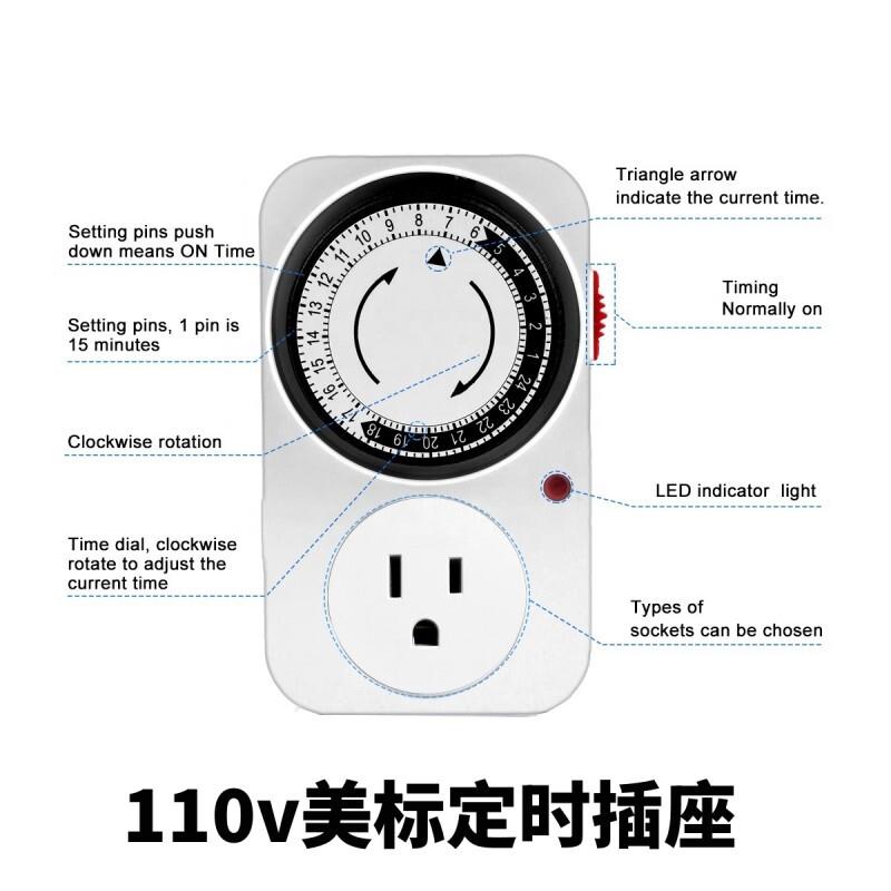【全球優品匯】110v美標定時插座美規24小時循環定時插座機械定時開關歐規英規