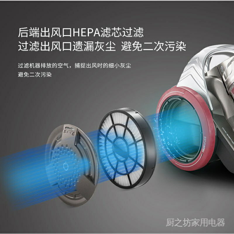 吸塵器家用大功率手持臥式車載超靜音床上除蟎小型強力地毯式 1