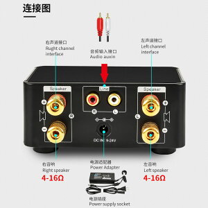 【免運】美雅閣| 擴大機100Whifi發燒級藍牙5.0小型數字功放機 支持u盤sd卡rca音頻輸入