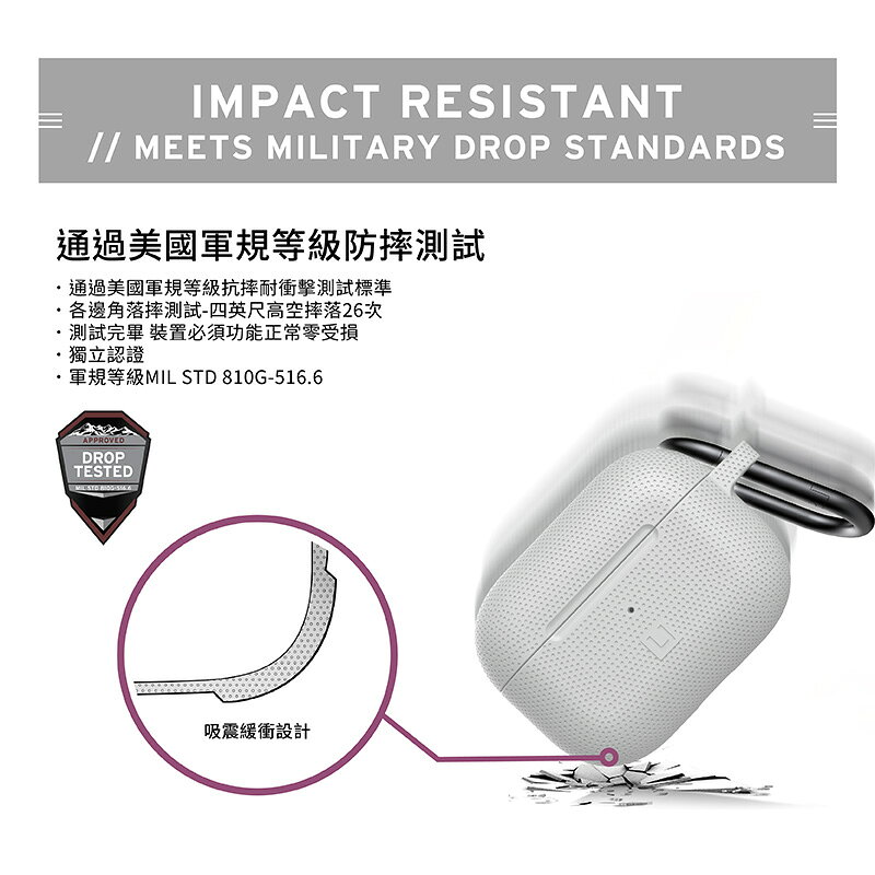 U UAG 耐衝擊 防塵 防摔殼 軟殼 耳機 支援 無線充電 適用於 AirPods 1代 2代 Pro 2