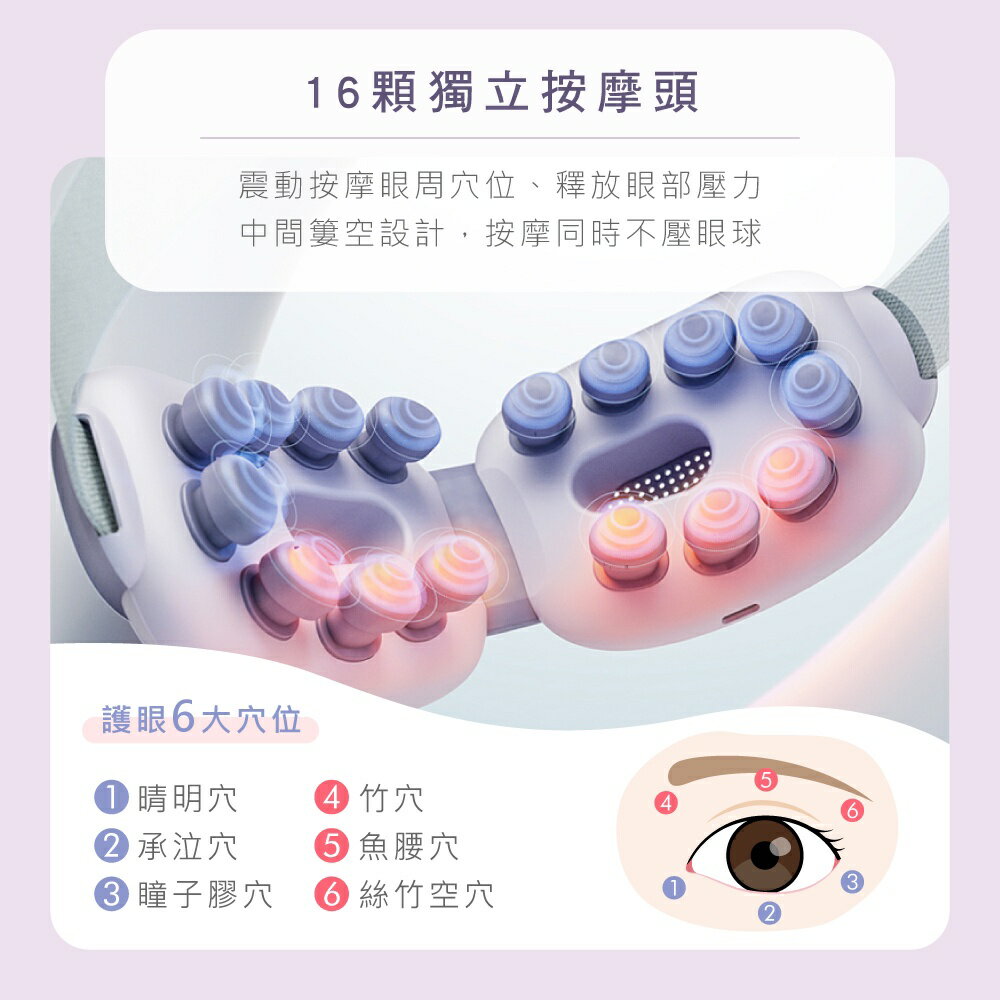 【KINYO】透視熱敷按摩眼罩 (IAM) 2022新款 透視 指壓 震動 熱敷 | 禮物 眼部按摩 【領券折50】 4