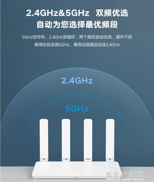無線WiFi全千兆端口 家用路由器5G雙頻智慧IPV6高速上網信號增強穿墻王 【年終特惠】