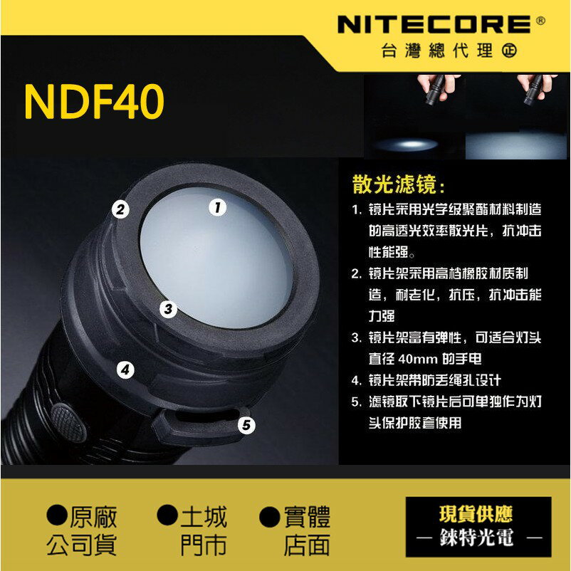 【NITECORE】原廠散光濾鏡 40mm濾鏡 NFD40 EC4S EC4SW MH25 FENIX可參考