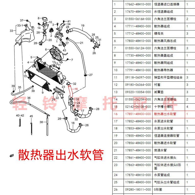 適GW250 DL250 GSX250R-A 水管水泵進水軟管出水管夾原廠帶防偽