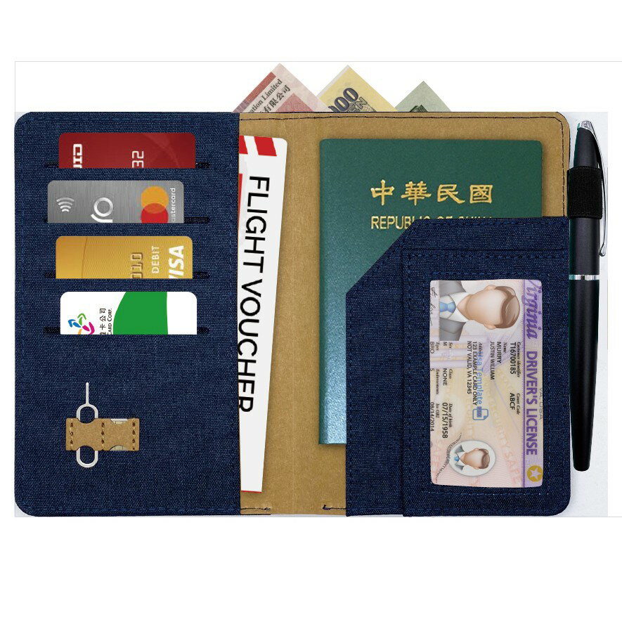 【HARK】 水洗牛皮紙多功能護照夾＿內附取卡針可自行加長短掛繩 5