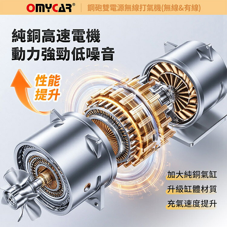 【OMyCar】鋼砲雙電源無線打氣機(無線&有線)一年保固 (汽車打氣機 輪胎打氣機 胎壓檢測) 4