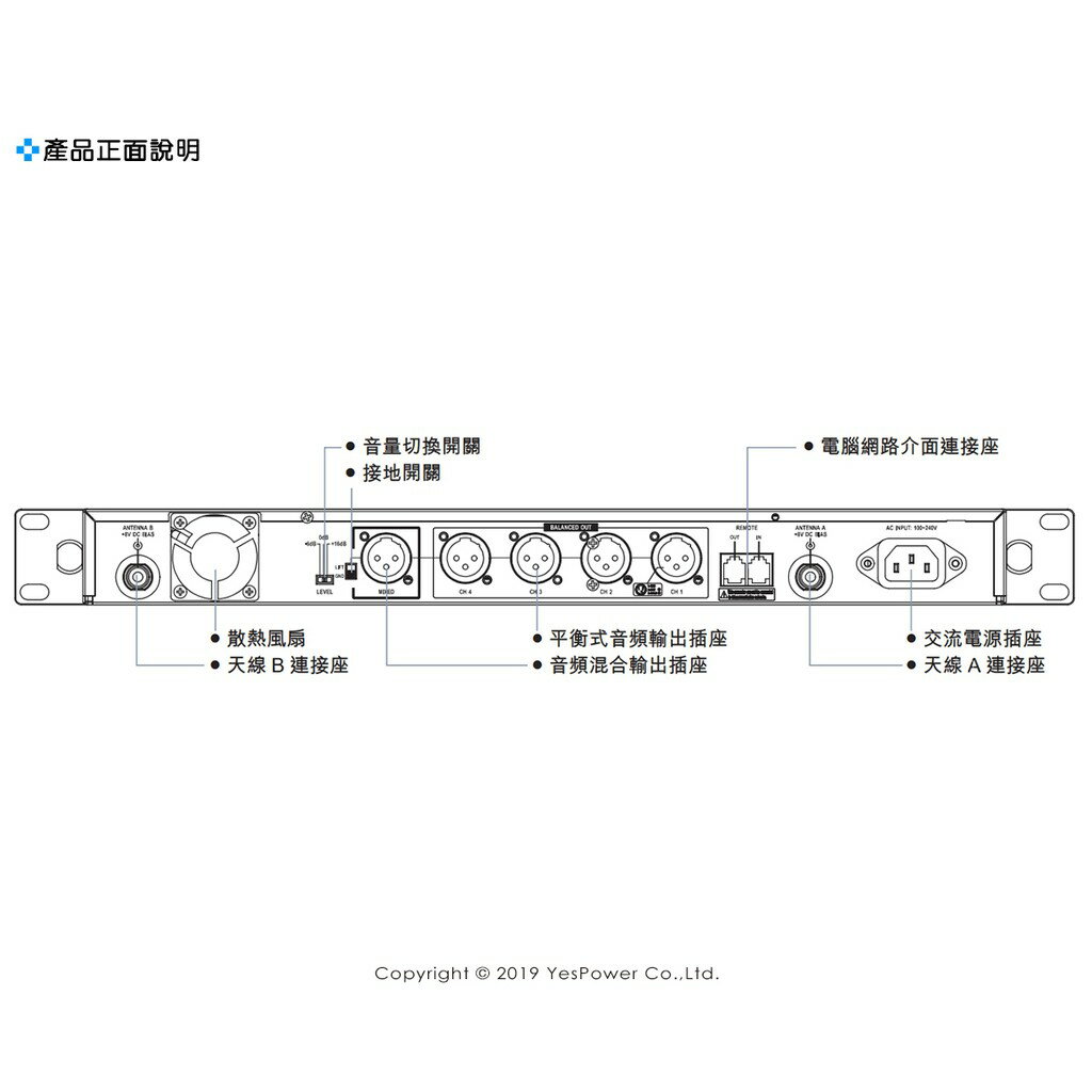ACT-74 MIPRO 四頻道純自動選訊接收機/4支無線麥克風/一年保固/台灣製造 5