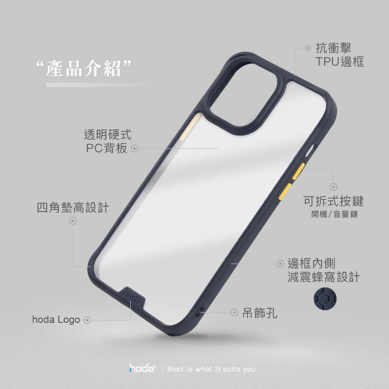 HODA 柔石 透明 PC 背板 軍規 防摔 透明殼 防摔殼 手機殼 保護殼 iPhone 13 pro max 2