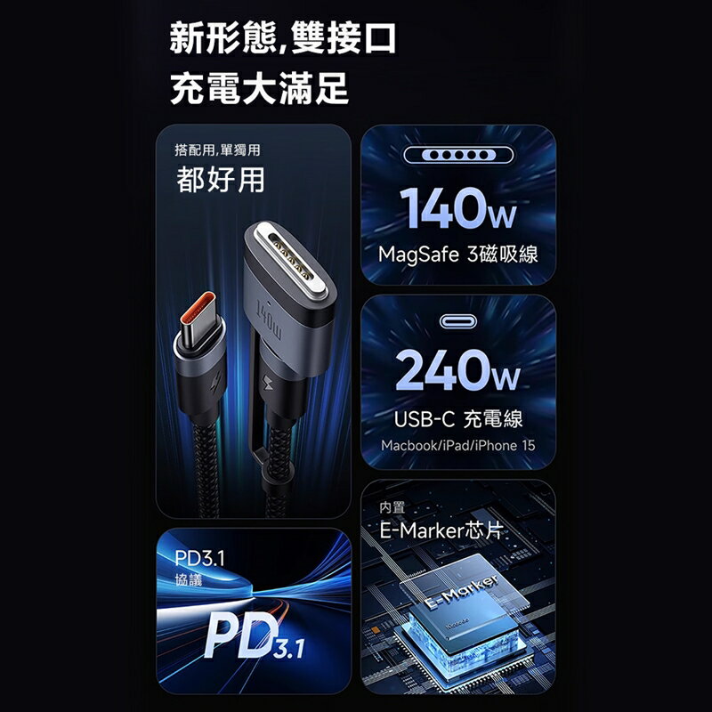 Mcdodo麥多多 閃速系列140W二合一磁吸數據線USB-C to USB-C+MagSafe3 CA014【App 4%回饋】 2
