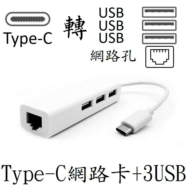 TYPE-C 網卡 + 3USB接口 [820]