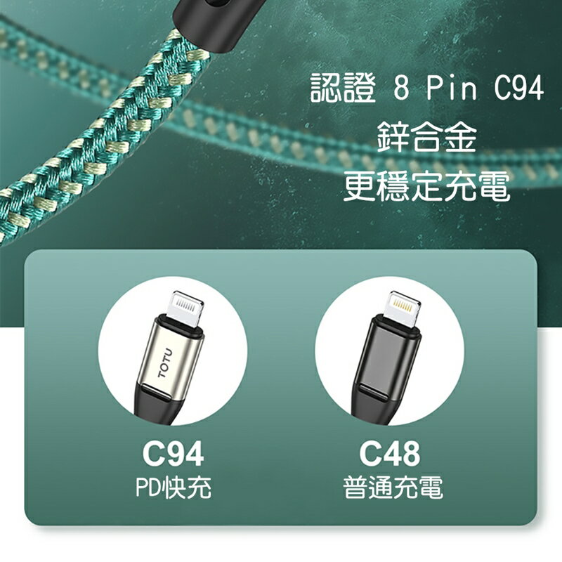 TOTU 拓途 精銳系列蘋果MFI認證PD快充數據線BPDA04【APP享6%回饋】 5