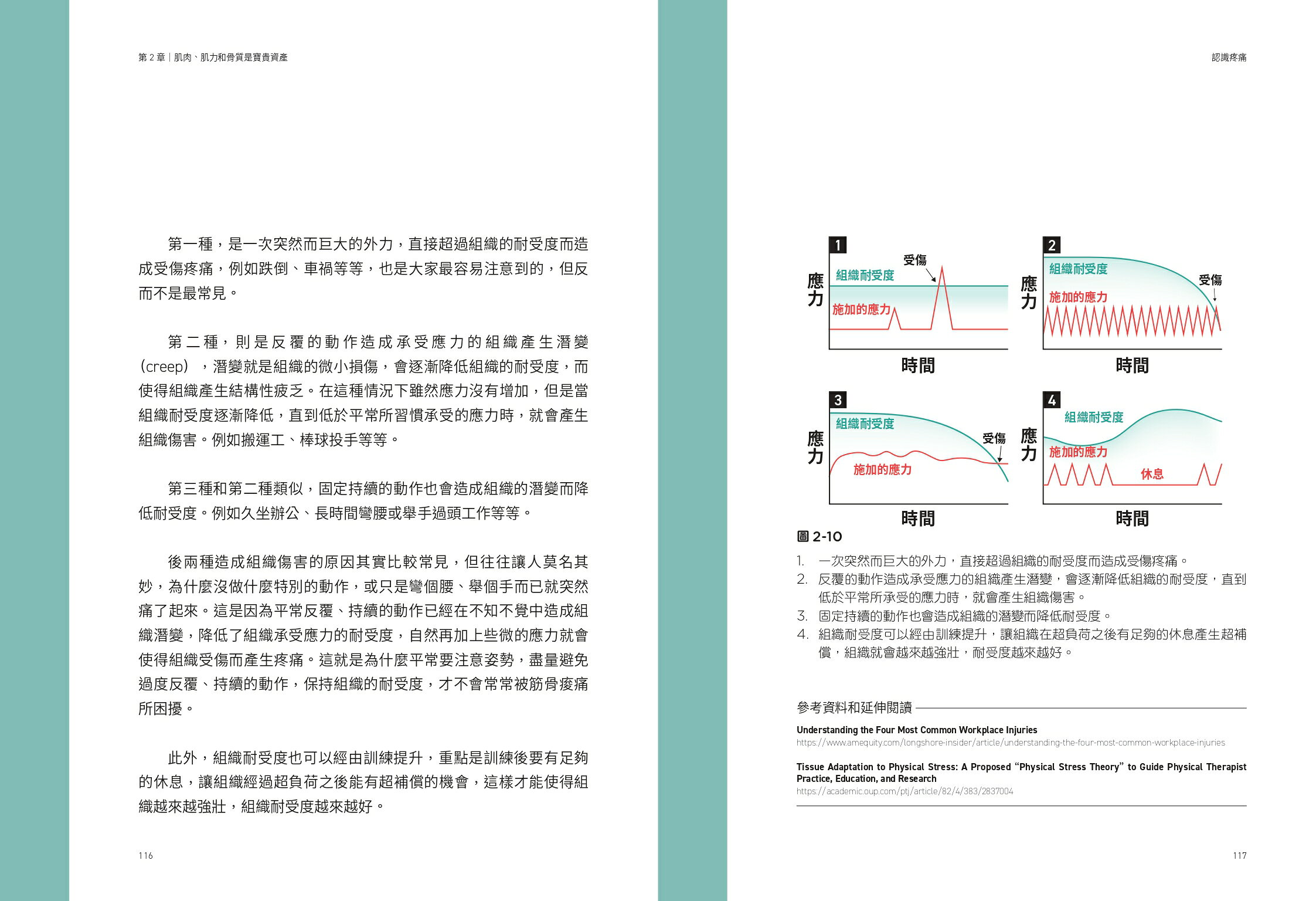 大夫訓練Ⅰ：新世代的主動式健康指引 3