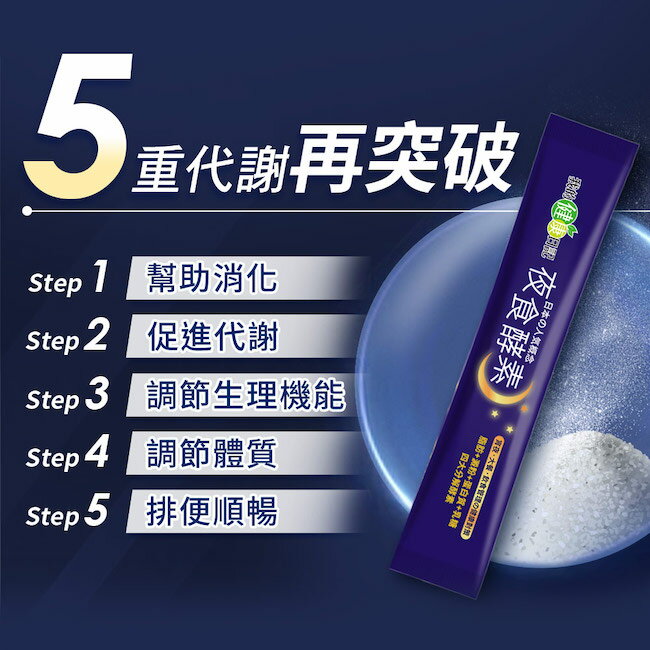 【我的健康日記】夜食酵素30入組 2