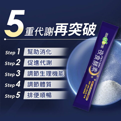 【我的健康日記】夜食酵素30入組 2