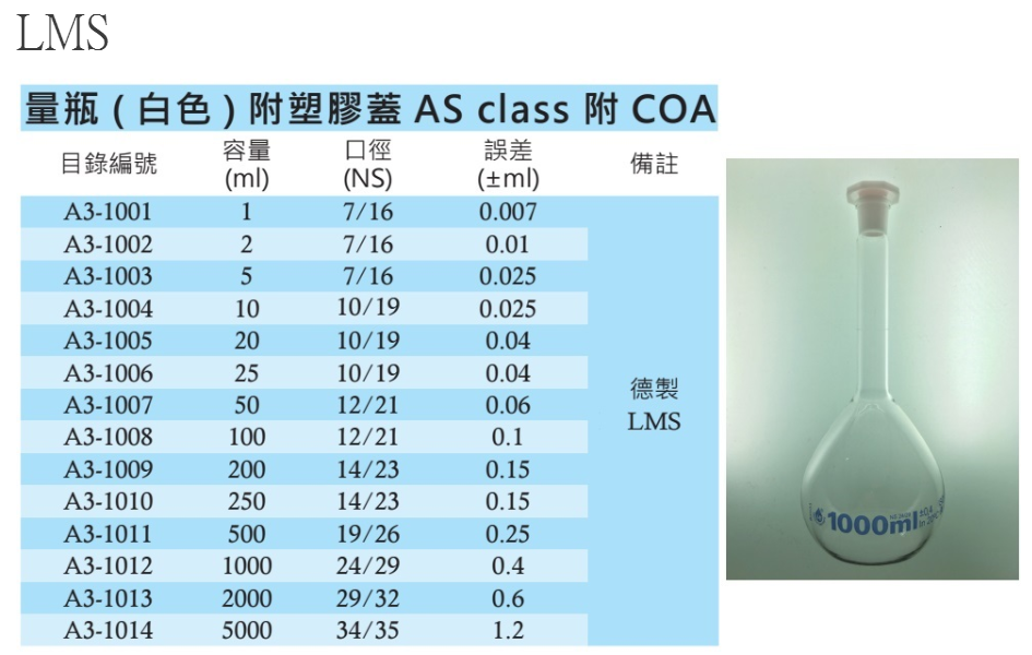 實驗室耗材專賣 德製lms 定量瓶a級10ml 實驗儀器玻璃容器volumetric Flask Class A Rakuten樂天市場 順億儀器