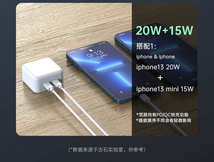 GaN快充35W雙typec充電頭 PSE認證iphone充電器手機插頭電源轉接器USB-C豆腐頭 3
