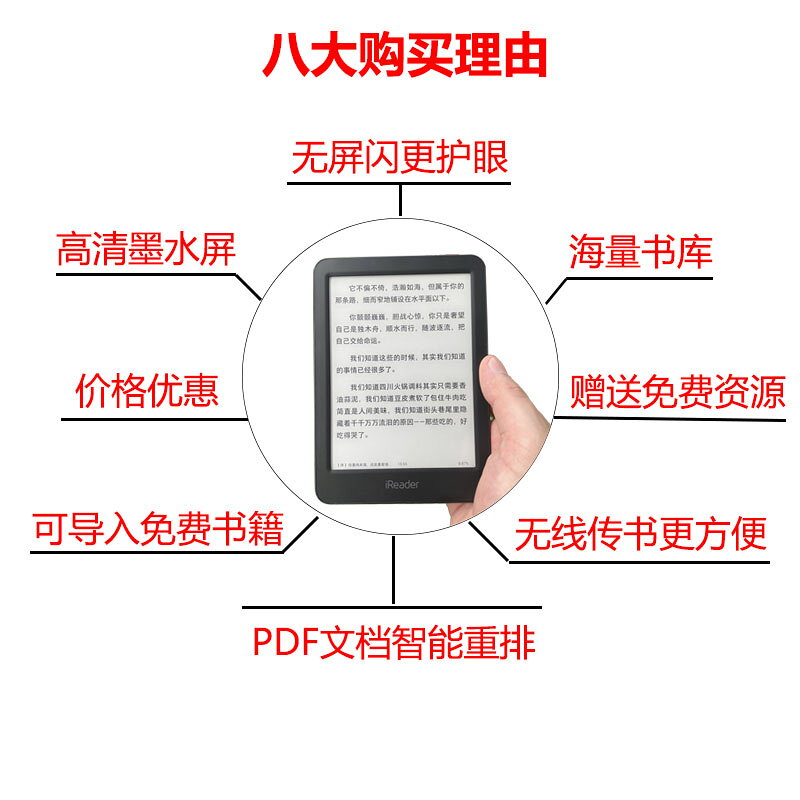 {可刷卡 打統編}掌閱ireader青春版 T6 A6 ocean電子書閱讀器 墨水屏電紙書 2
