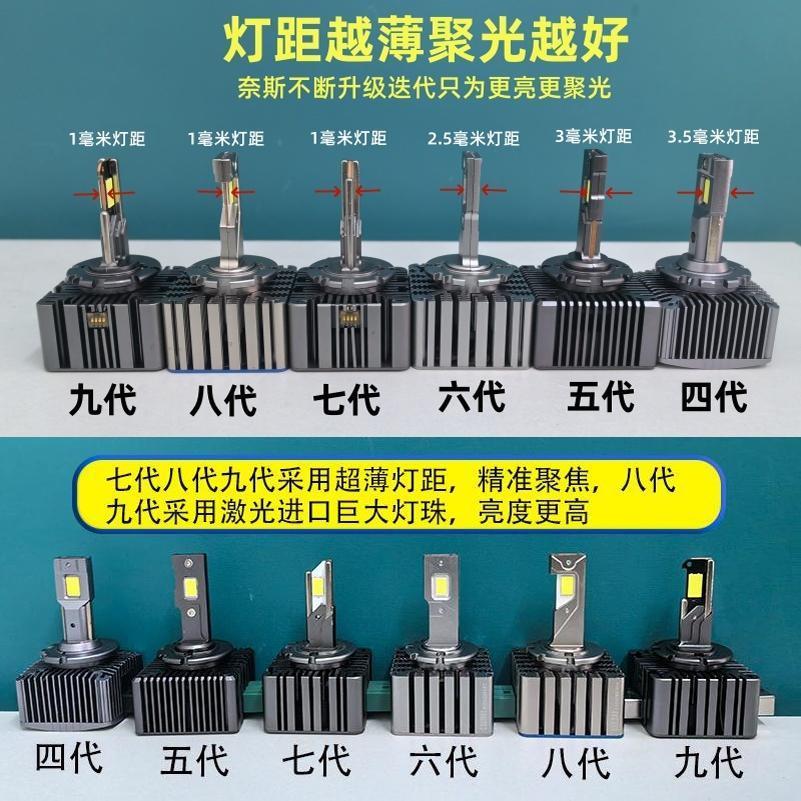 爆殺同行！免運 汽車大燈 近光燈 遠光燈 燈泡 車燈 原車D1S/D2S/D3S/D4S/D5S/D8S寶馬奧迪凱迪拉克改裝汽車led大燈泡 八折下殺 打骨折 可開發票 加客服賴享受巨額減免金牌保障